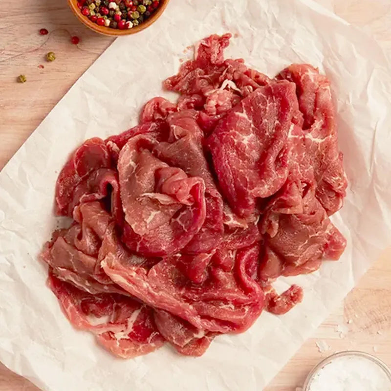 best steak for sandwiches